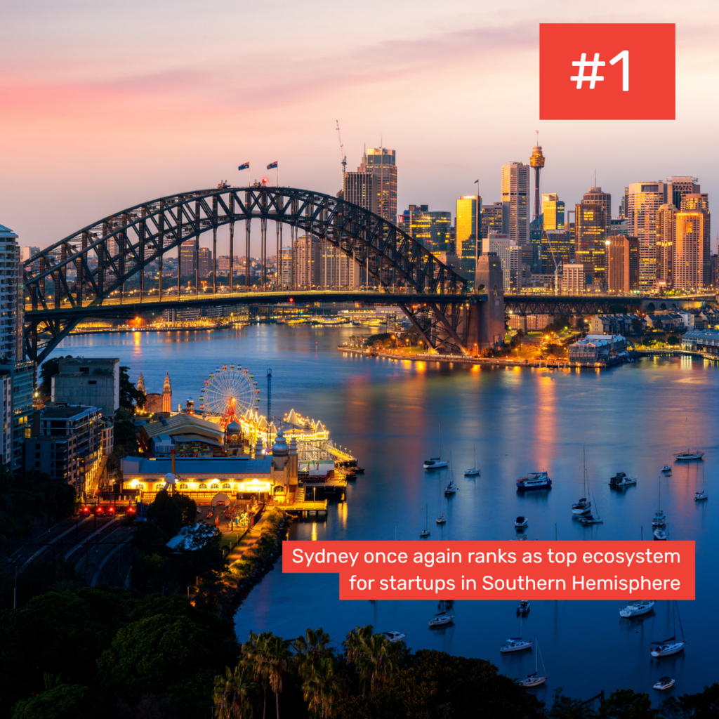 Sydney Harbour at sunset with a graphic #1 and text: Sydney once again ranks as top ecosystem for startups in Southern Hemisphere